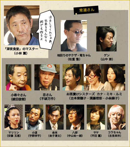 Shinya Shokudo Season 3 [深夜食堂 3] Chart